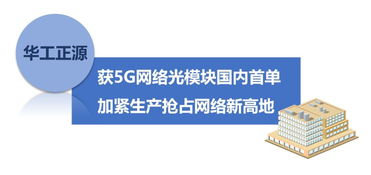 沖刺最大LTPS單體工廠 搶占5G網(wǎng)絡(luò)新高地——3551企業(yè)打響開(kāi)年第一炮