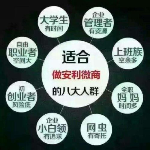 安利日用品選購(gòu)指南 產(chǎn)品價(jià)格、專賣店地址與網(wǎng)絡(luò)服務(wù)咨詢